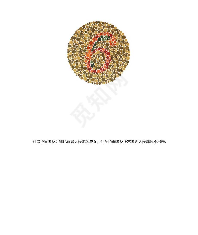 色弱测试图