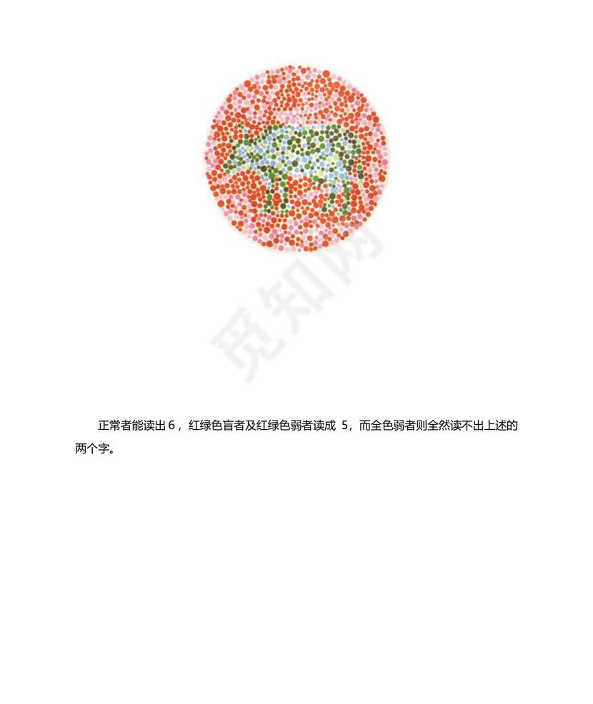 色弱测试图