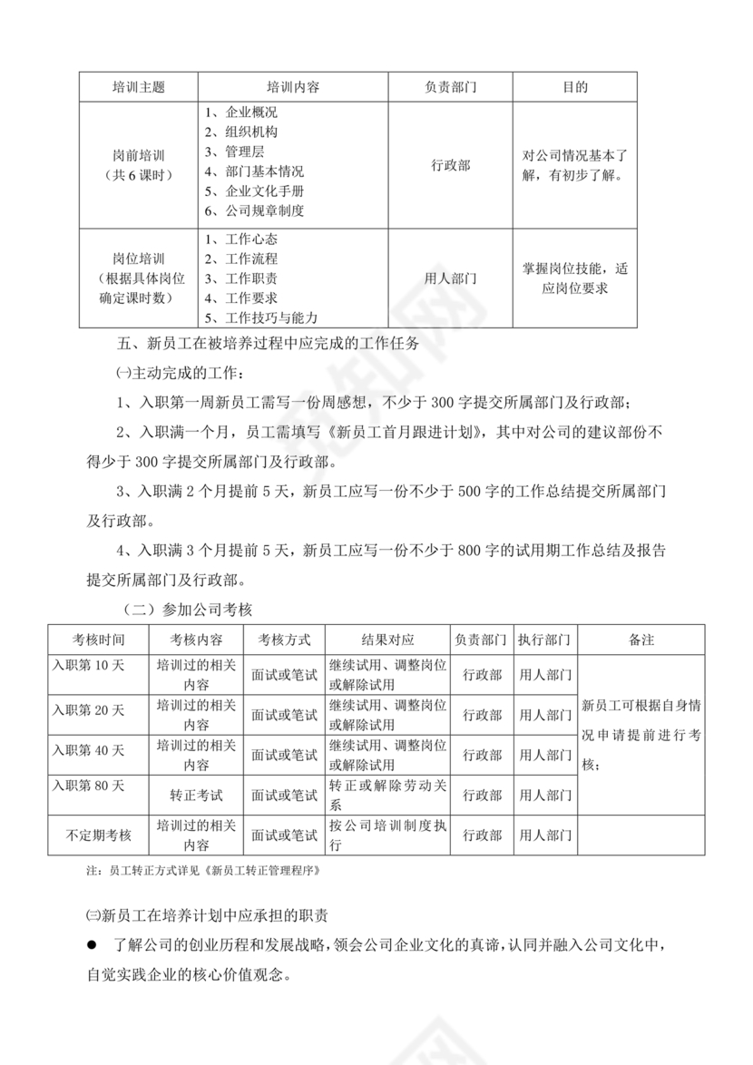 新员工培养计划