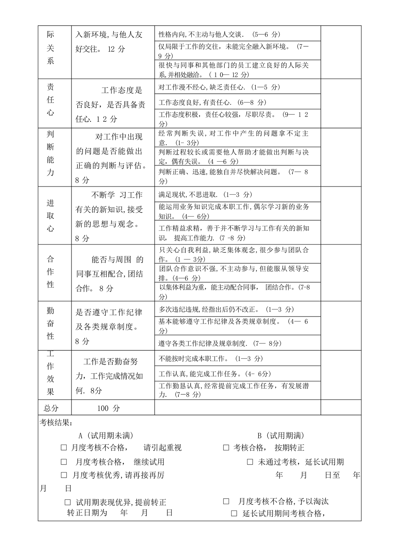 试用期考核表