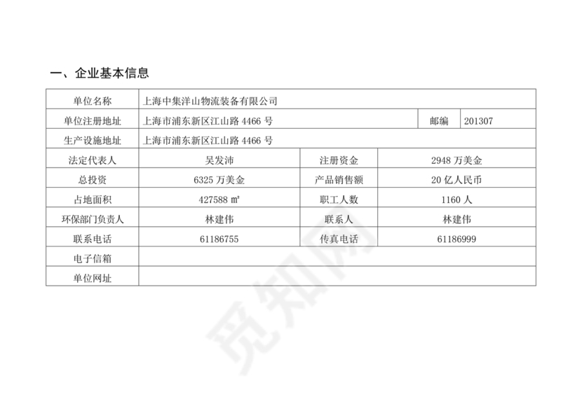 危险废物管理计划