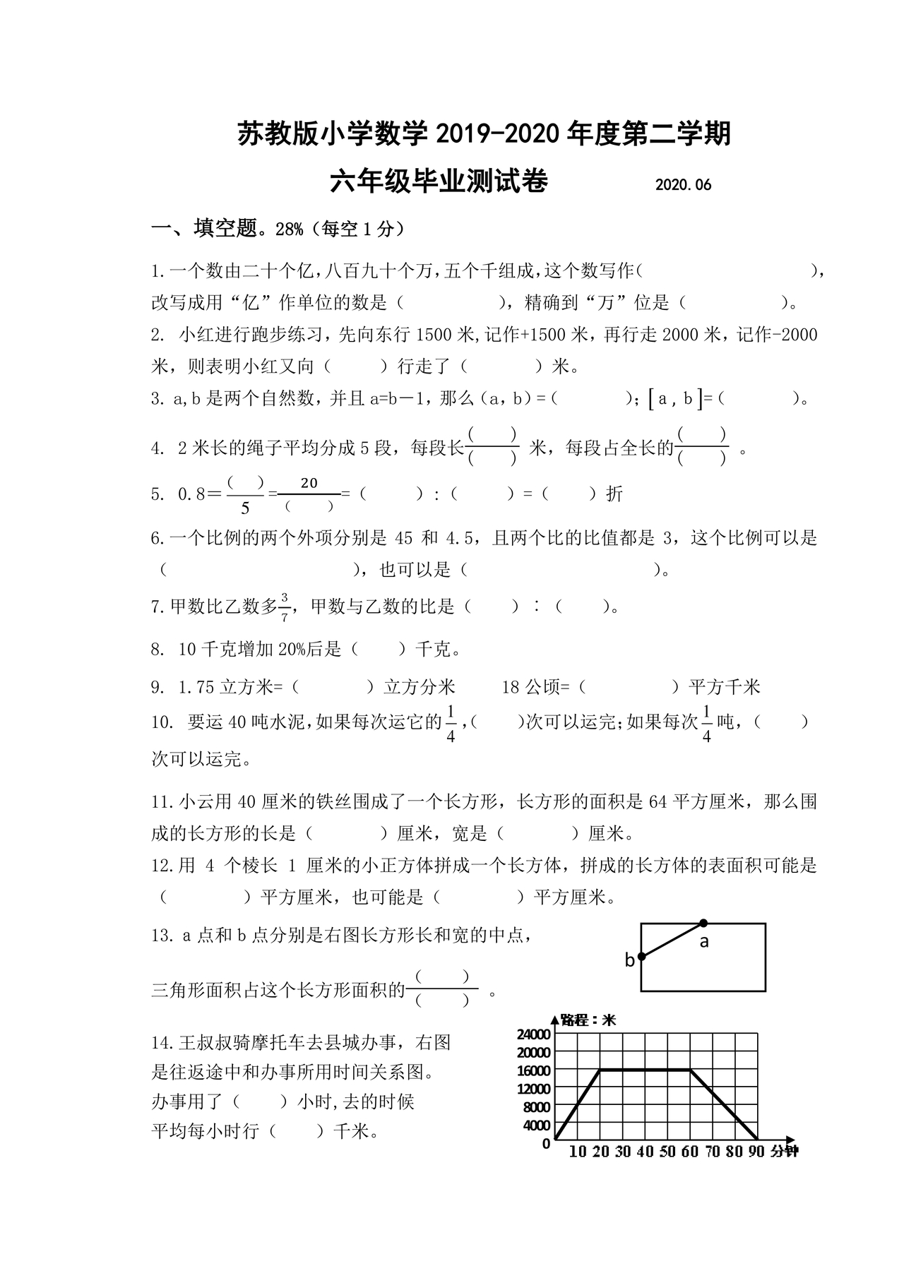 苏教版数学小升初测试卷