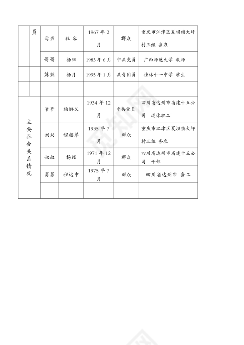 入党志愿书模板电子版