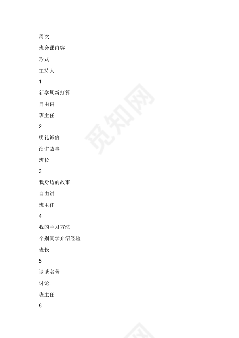 初一班主任工作计划