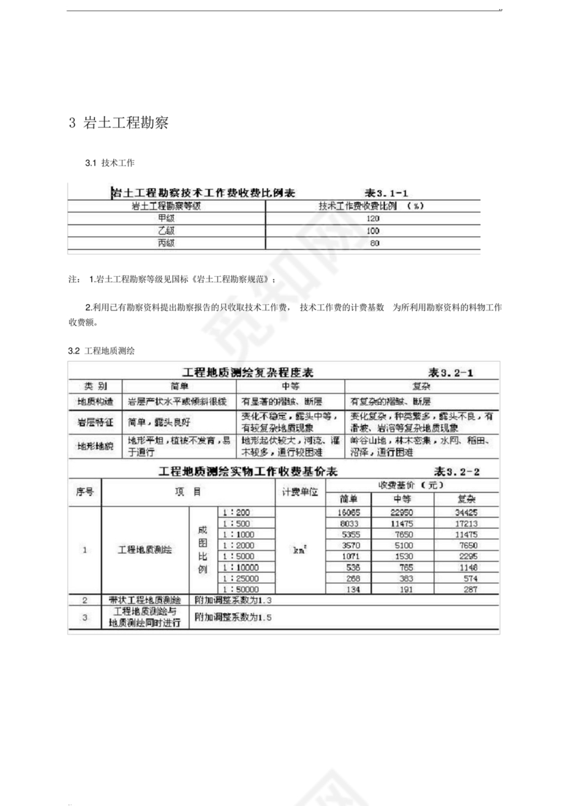 工程勘察设计收费标准2002修订版