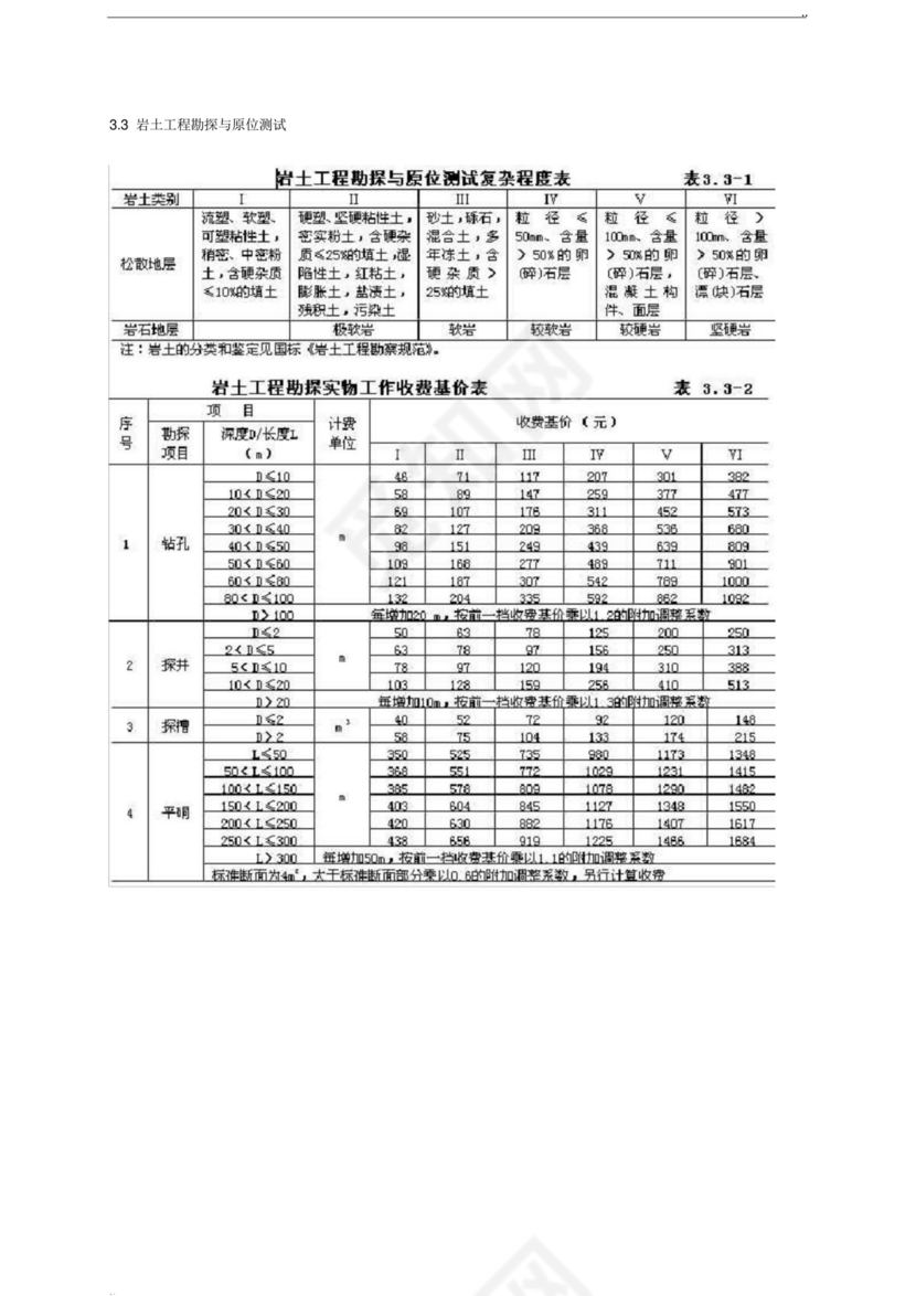 工程勘察设计收费标准2002修订版