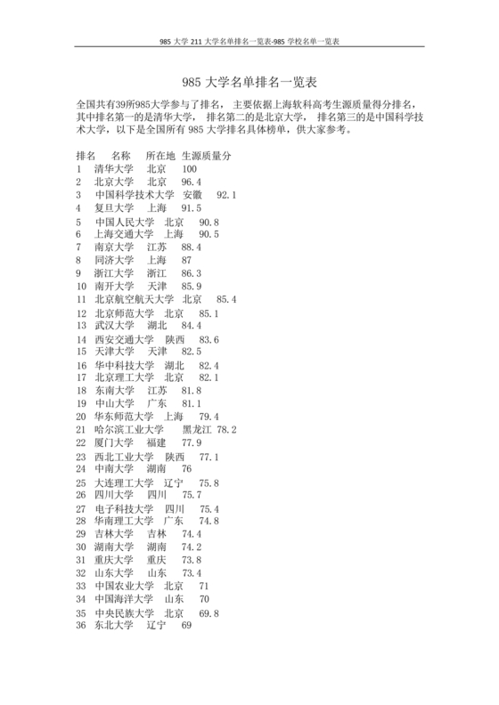 985大学全部名单