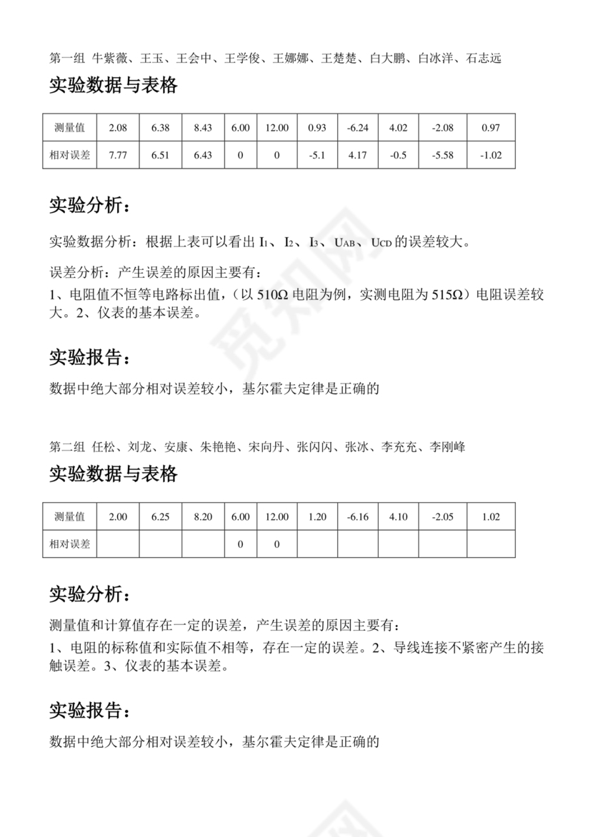 基尔霍夫定律的验证的实验报告