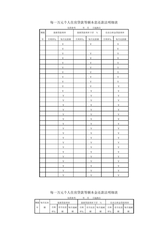 等额本息还款明细表