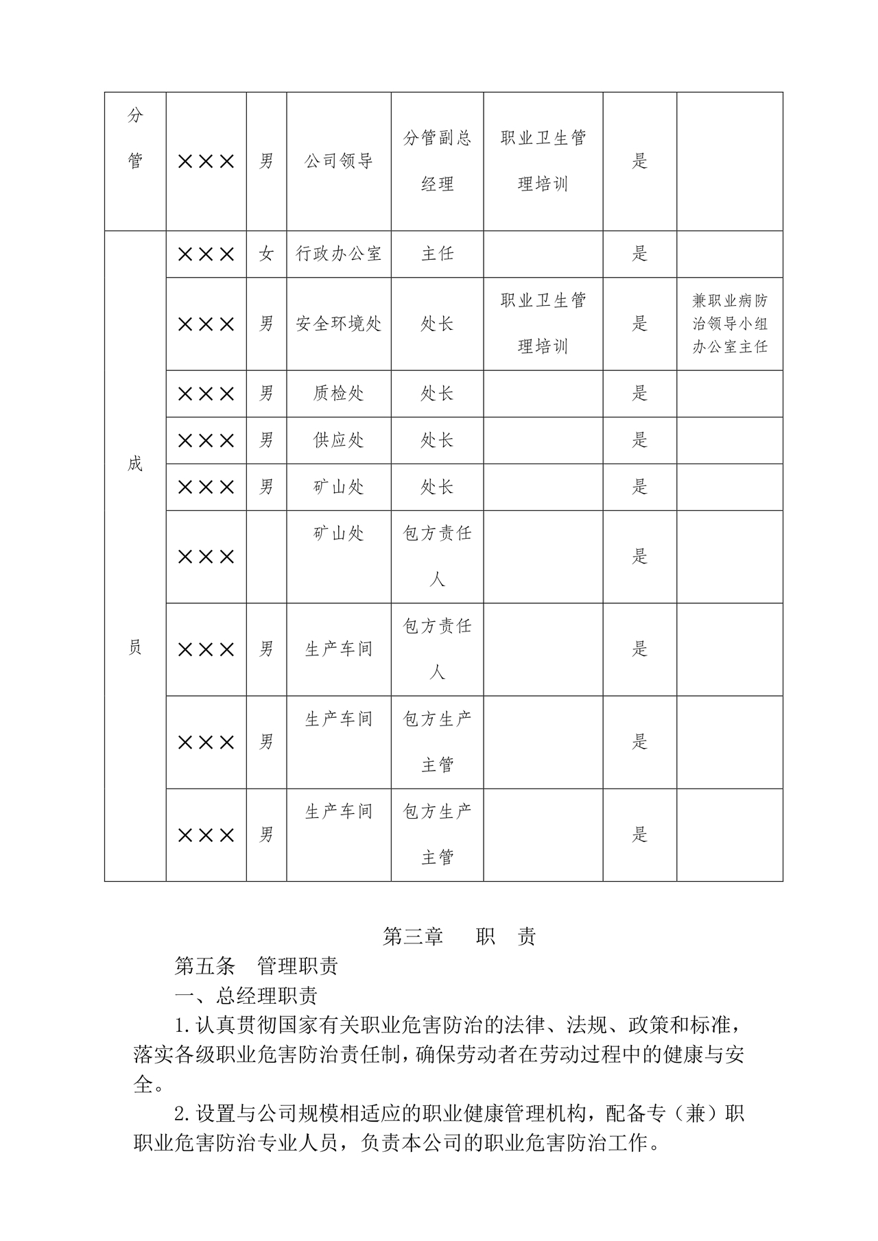 职业健康管理制度