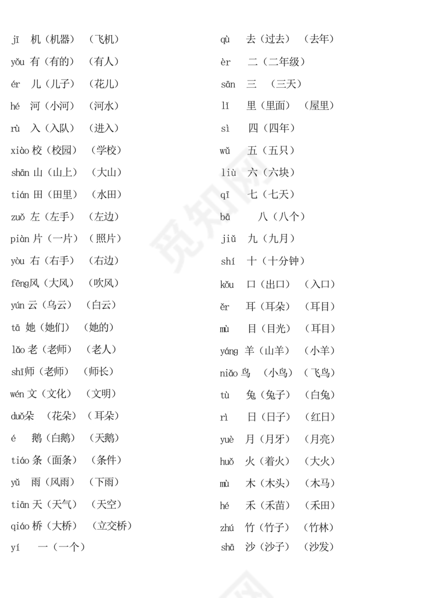 一年级上册语文生字表