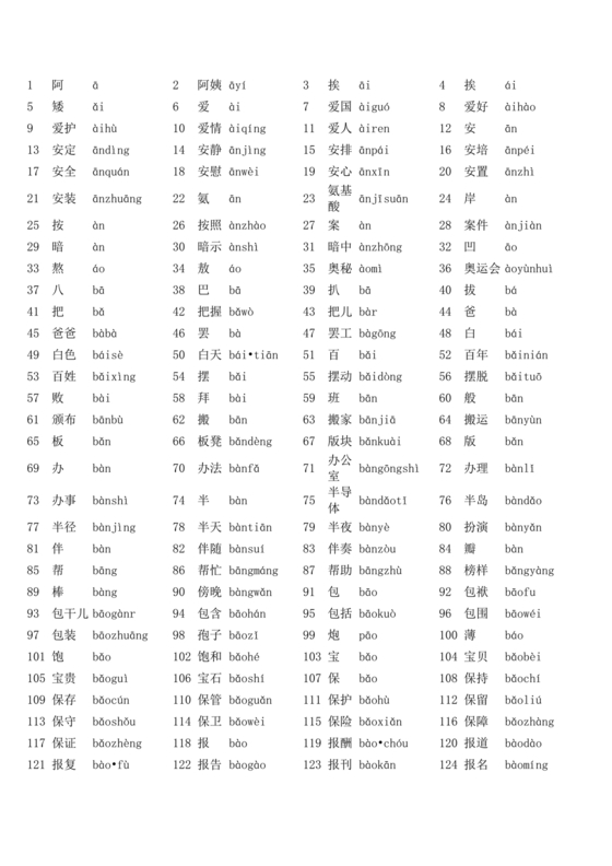 普通话水平测试用普通话词语表