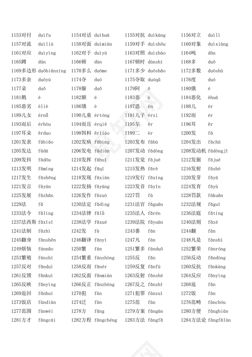 普通话水平测试用普通话词语表