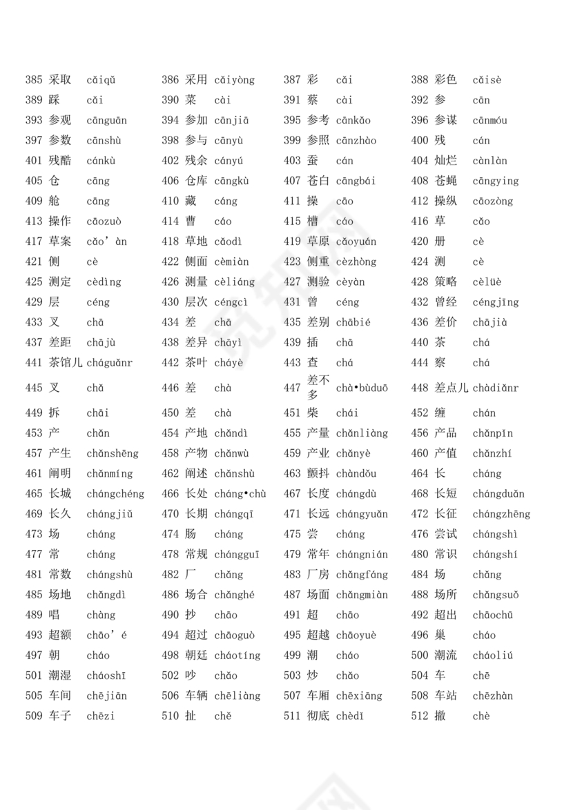 普通话水平测试用普通话词语表