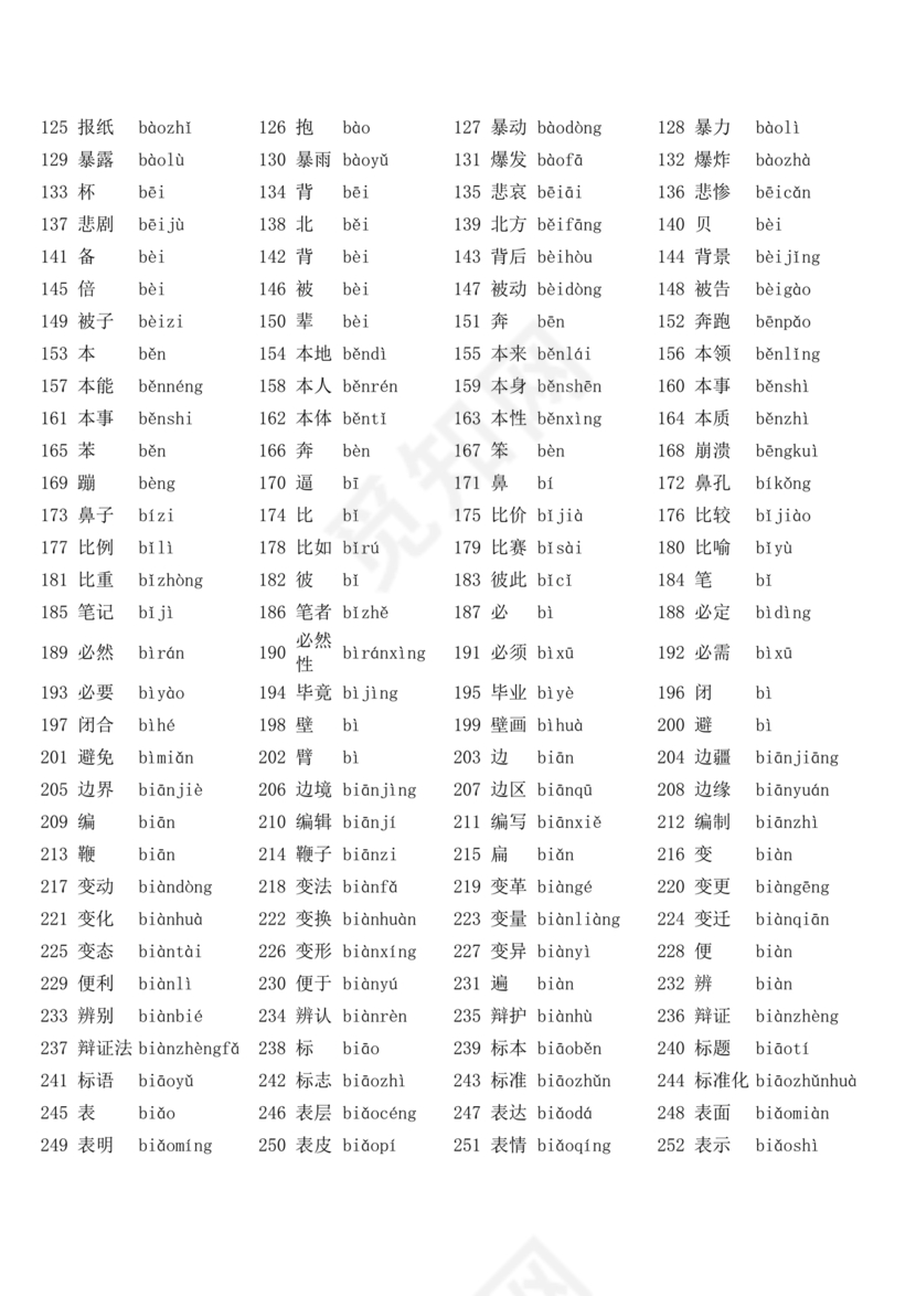 普通话水平测试用普通话词语表