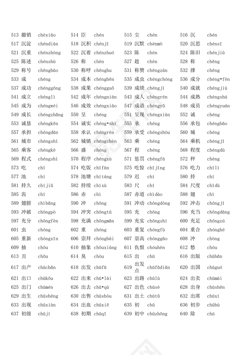 普通话水平测试用普通话词语表