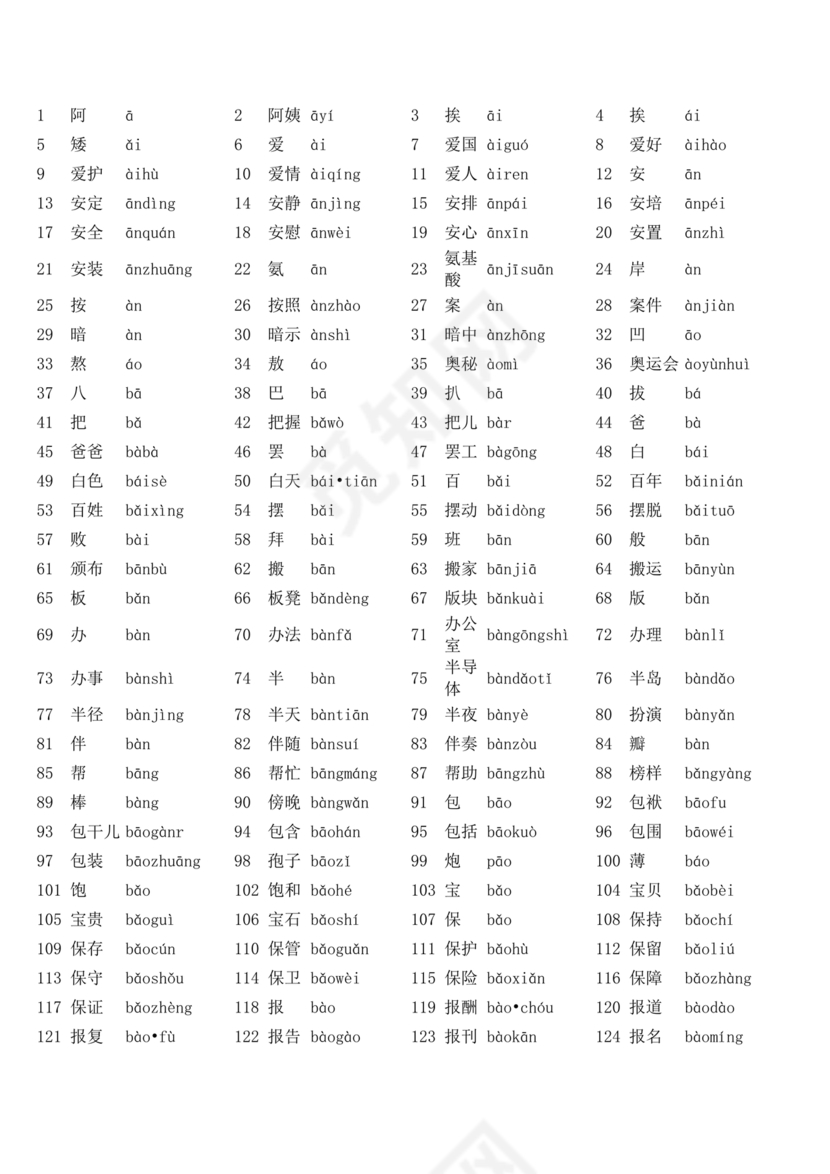普通话水平测试用普通话词语表