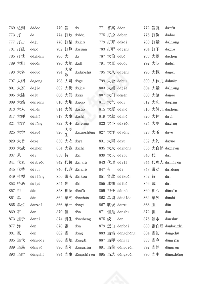 普通话水平测试用普通话词语表