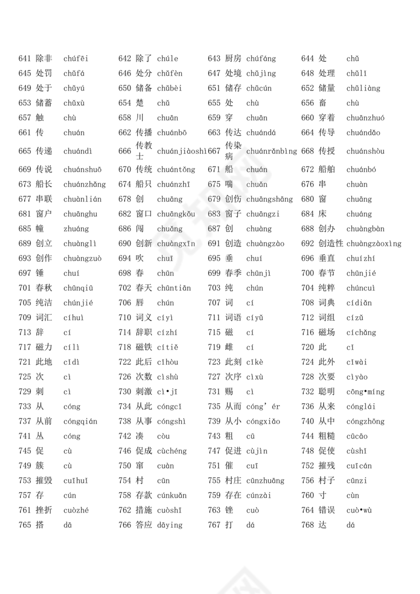 普通话水平测试用普通话词语表