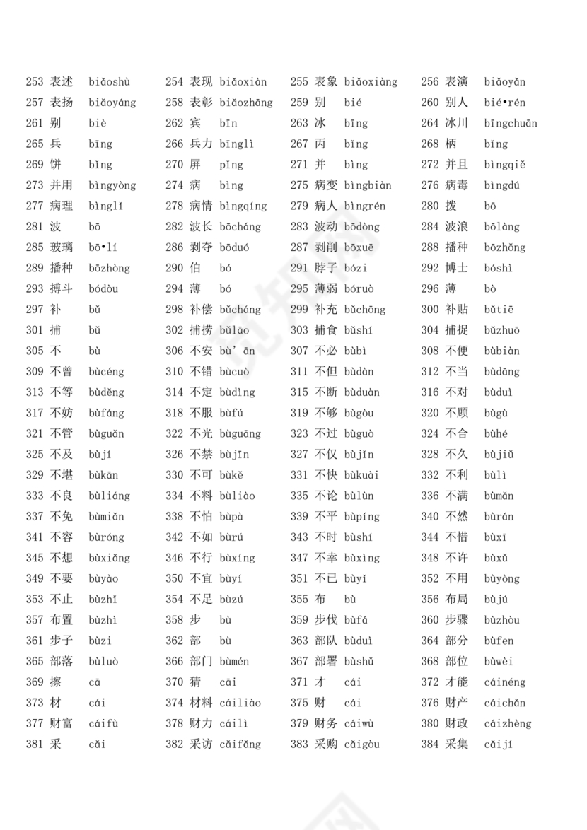 普通话水平测试用普通话词语表
