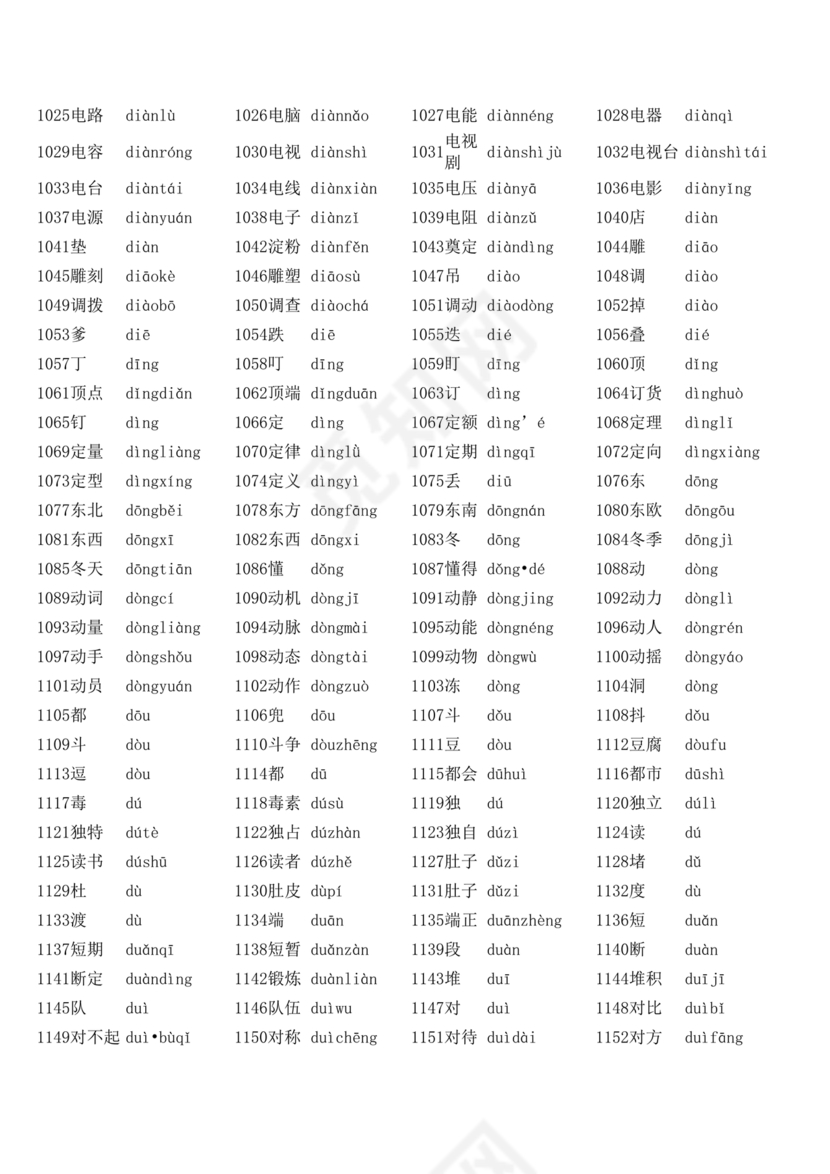 普通话水平测试用普通话词语表