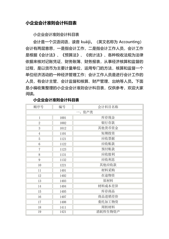 会计科目表(全部)