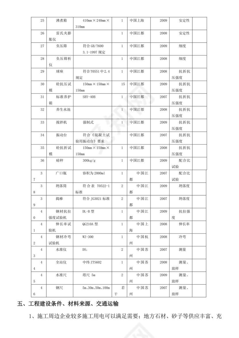 混凝土路面施工方案