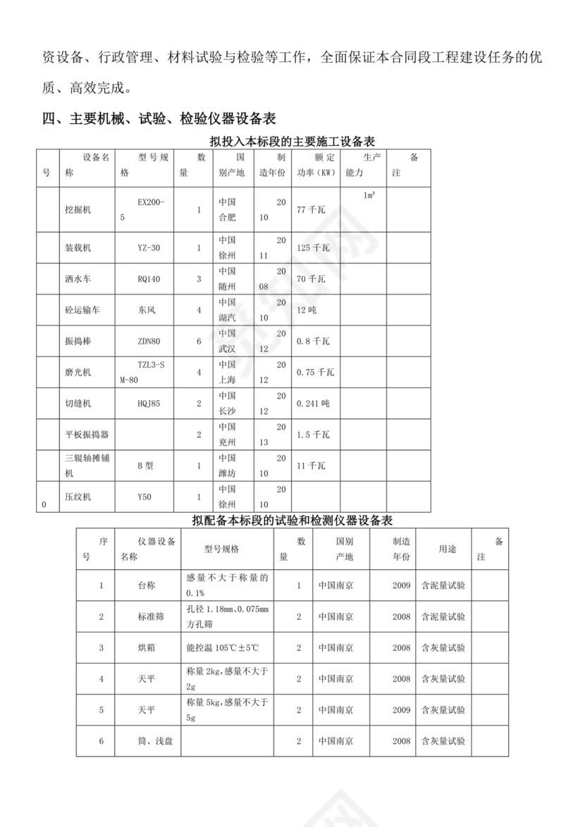 混凝土路面施工方案