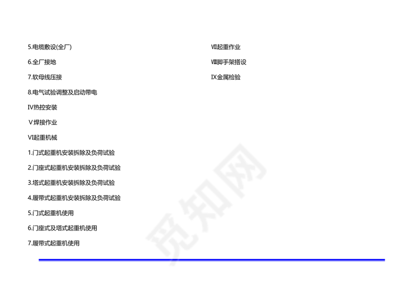 危险源辨识清单