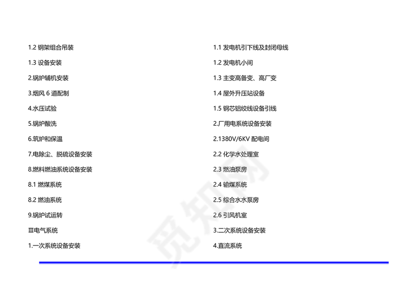危险源辨识清单