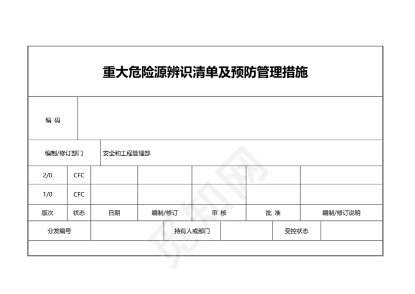 危险源辨识清单