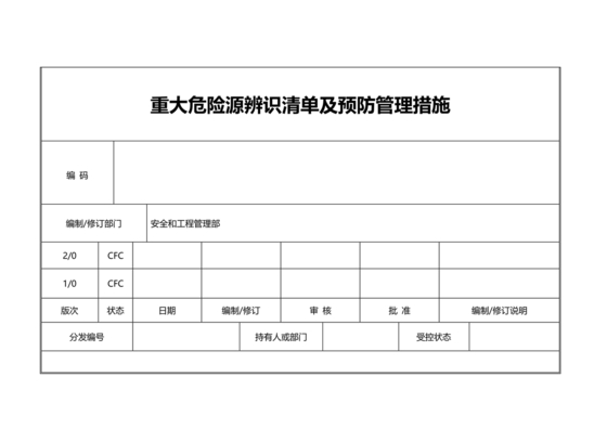 危险源辨识清单