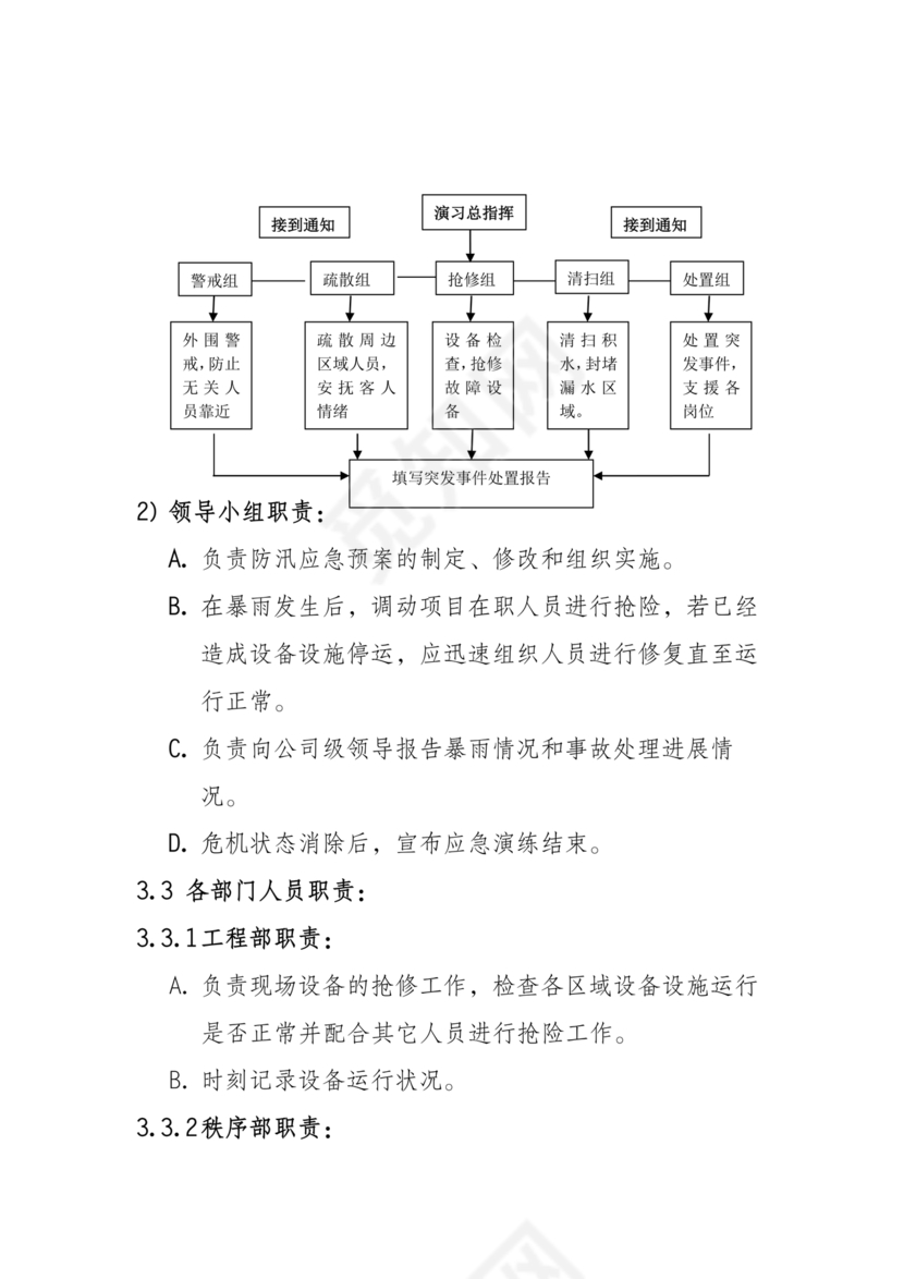 物业公司防汛应急预案