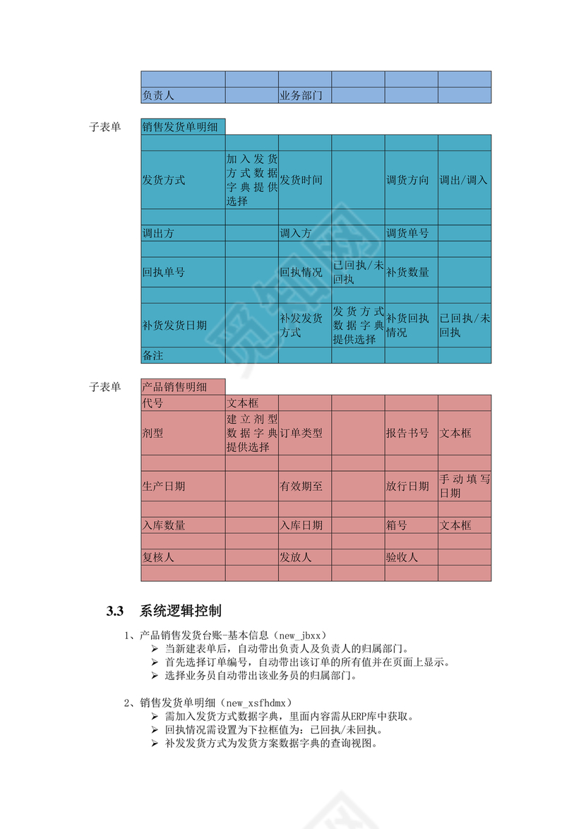 软件设计方案模板