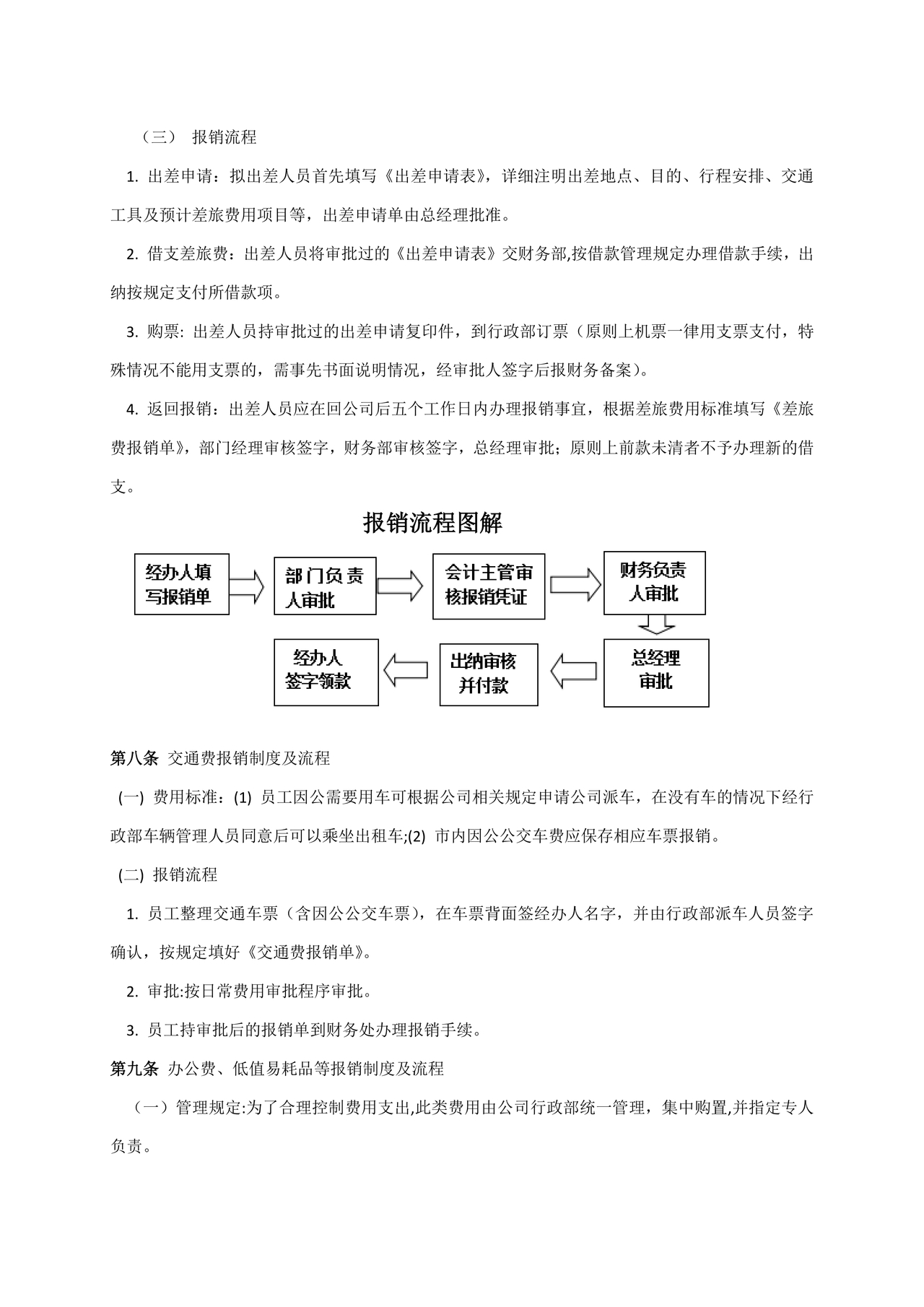 公司报销制度及报销流程