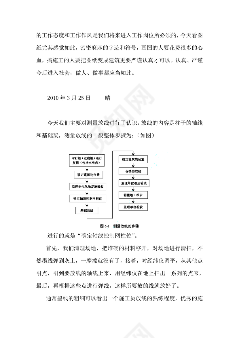 土木工程实习日记