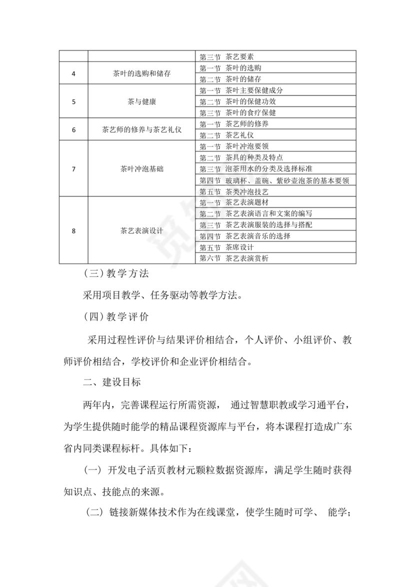 精品课程建设方案