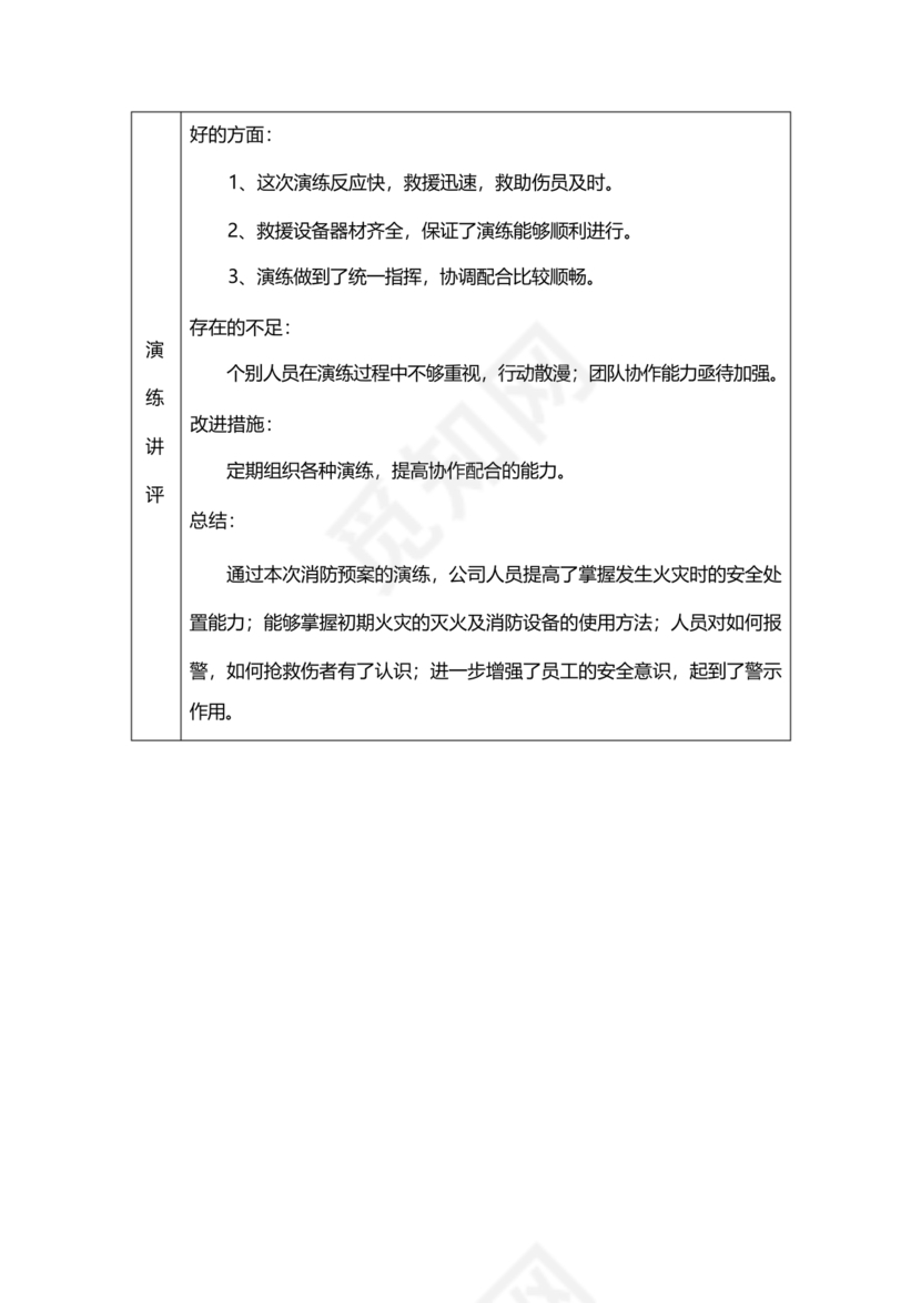 消防演练记录及总结