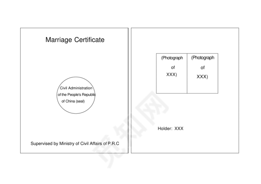 结婚证翻译模板英文版