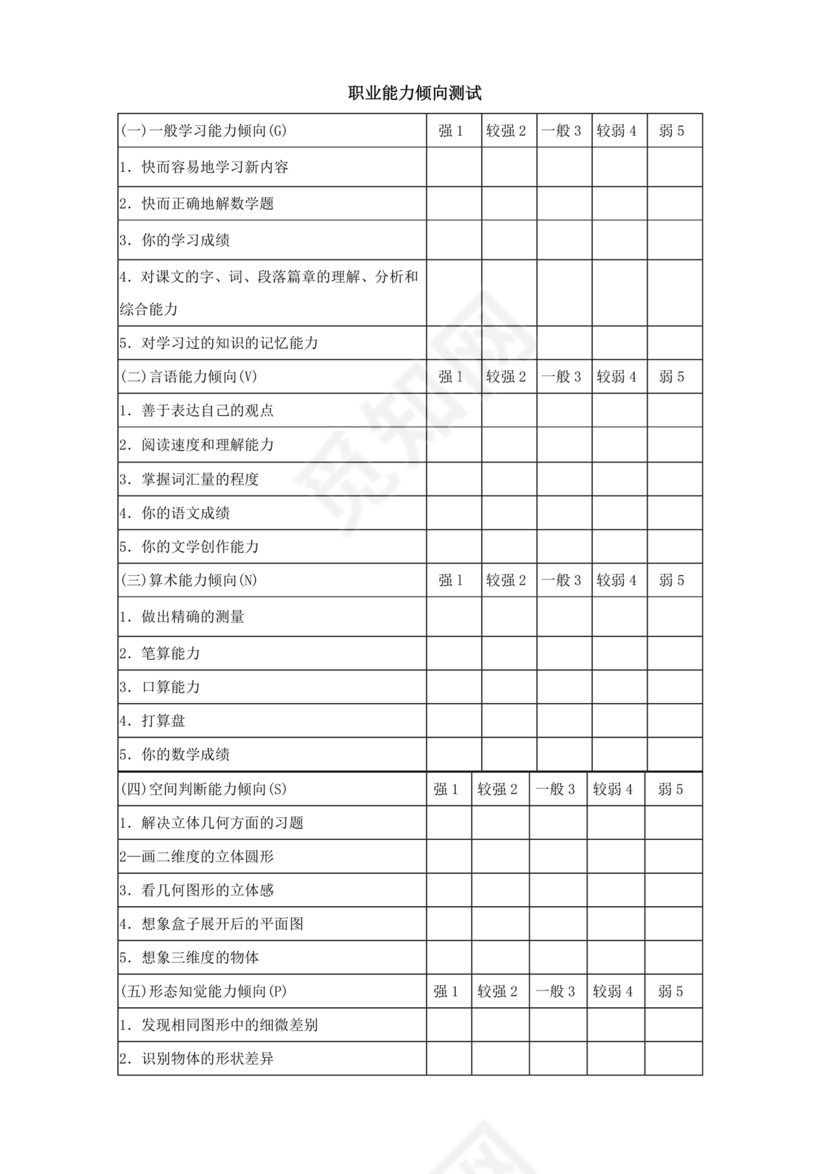 职业能力倾向测验(a类)