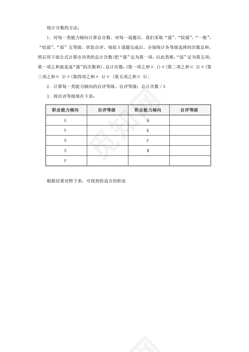 职业能力倾向测验(a类)