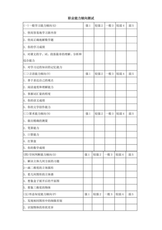 职业能力倾向测验(a类)