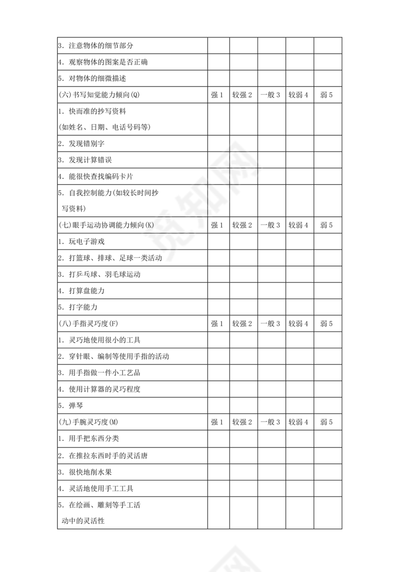 职业能力倾向测验(a类)