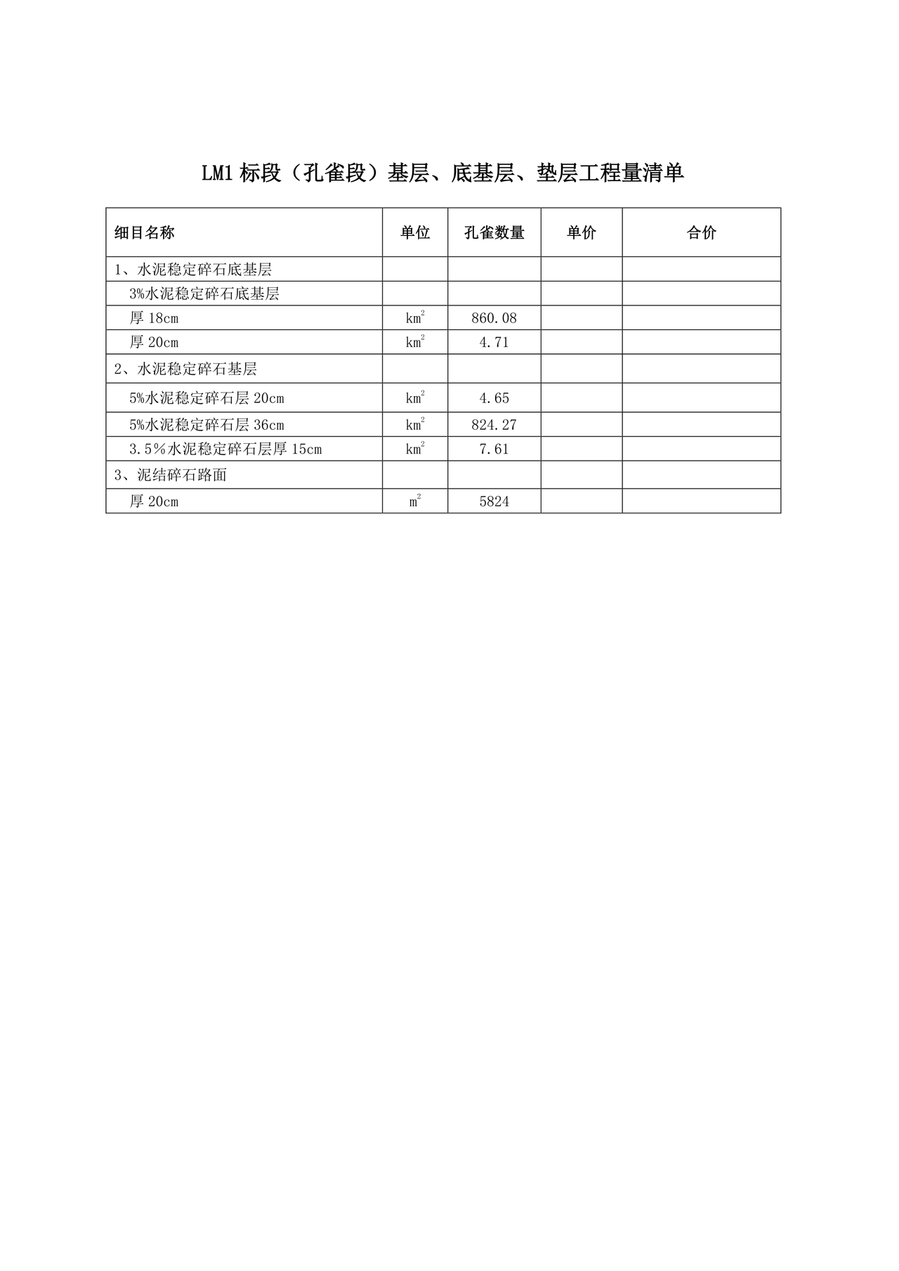 运输劳务合同模板下载