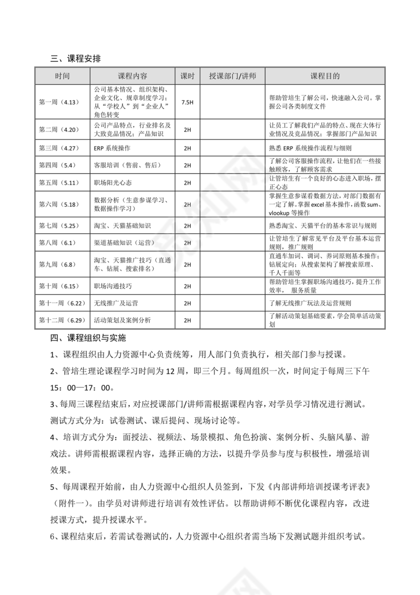 管培生培养计划方案