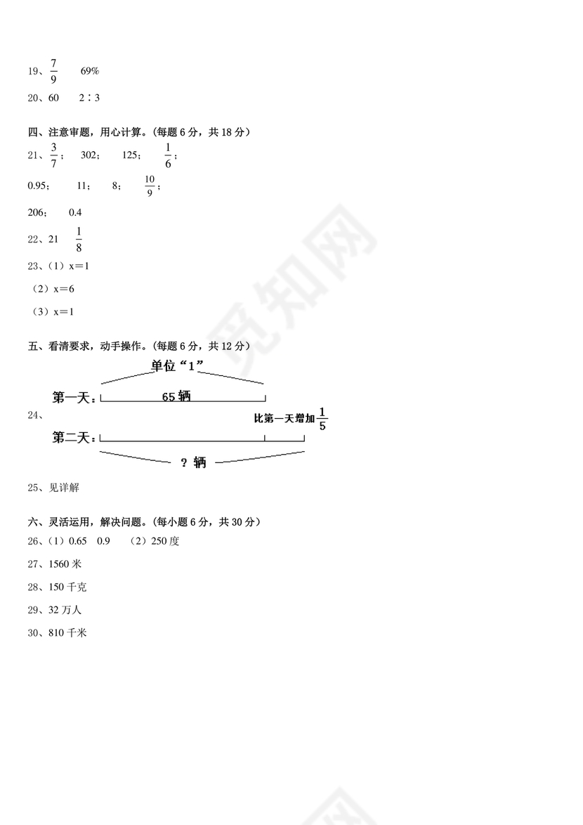 云南文山小升初模拟试卷