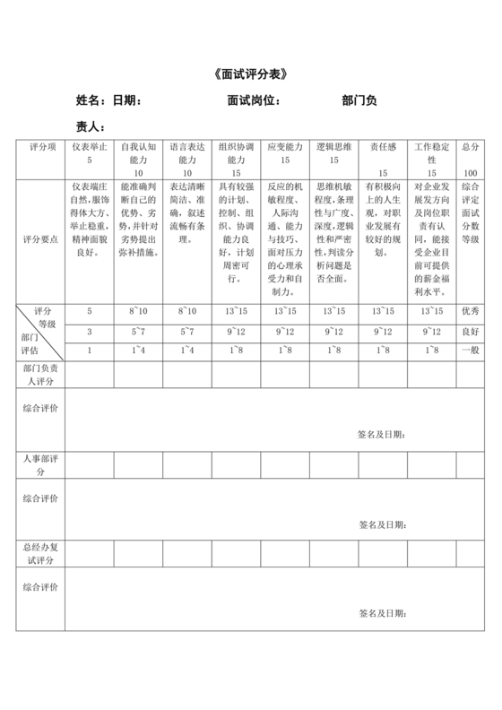 面试评分表