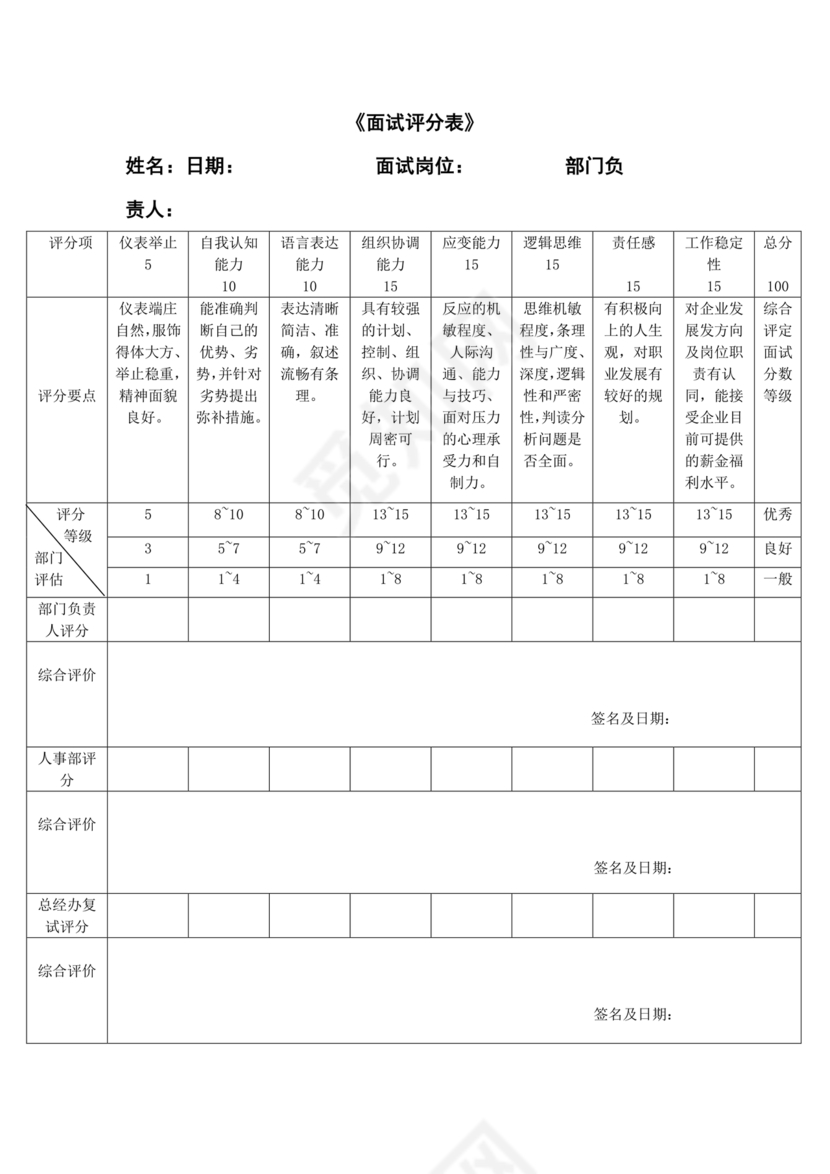 面试评分表