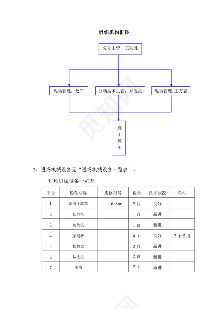 混凝土路面施工方案