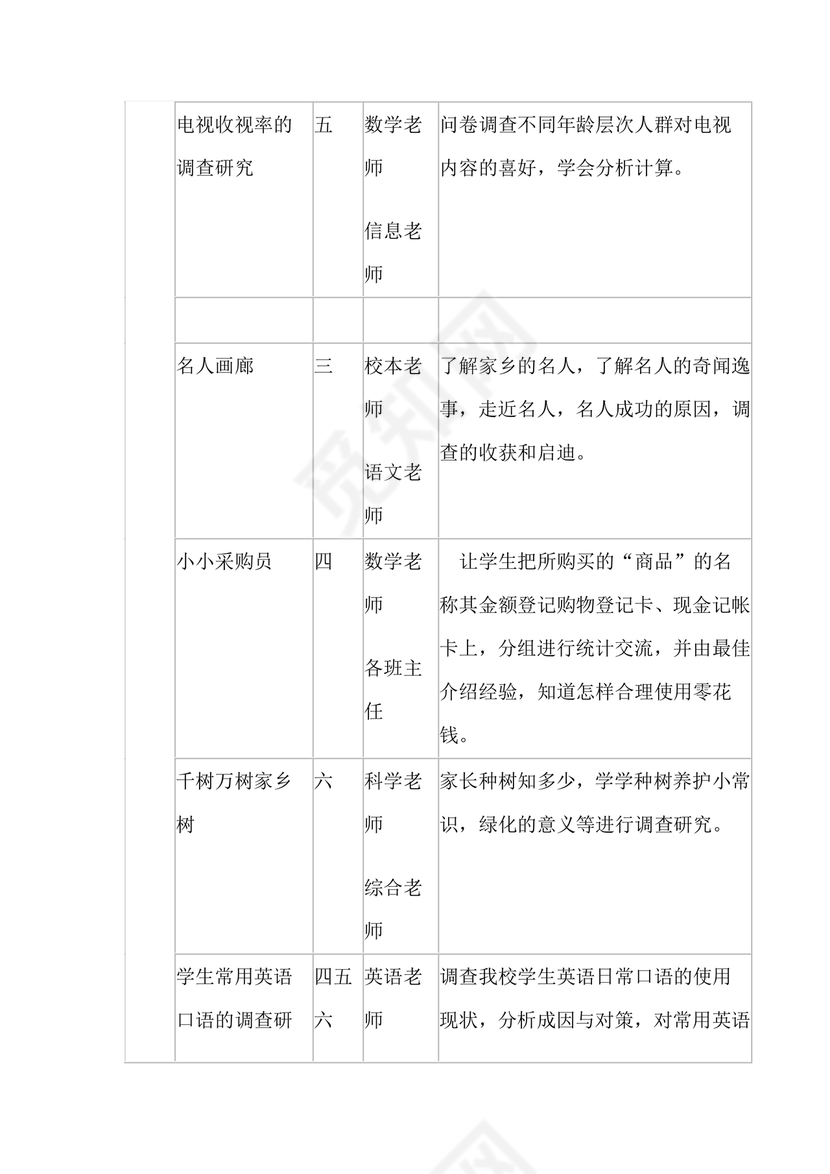 综合实践活动课程